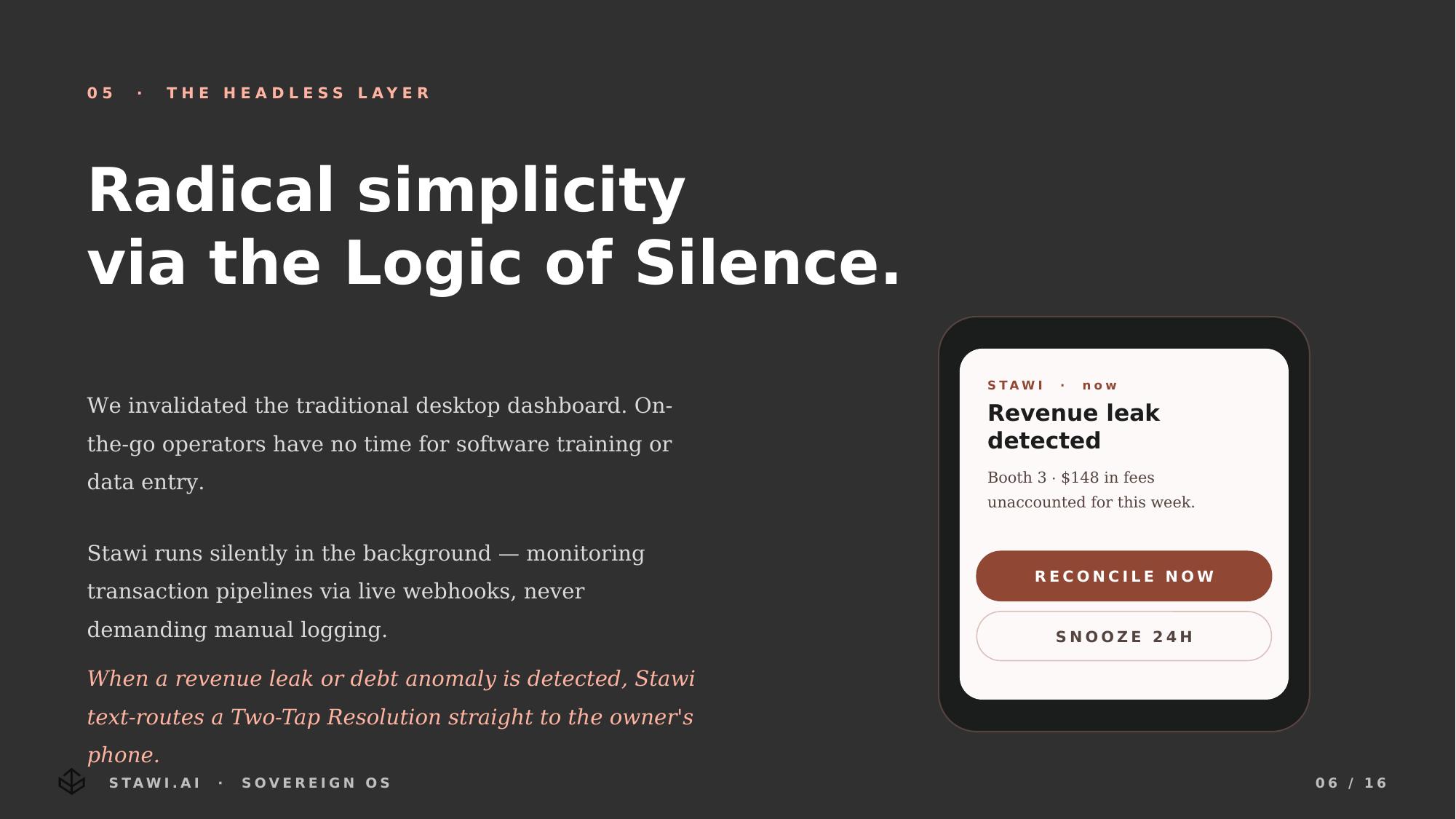 Slide 6 of 16