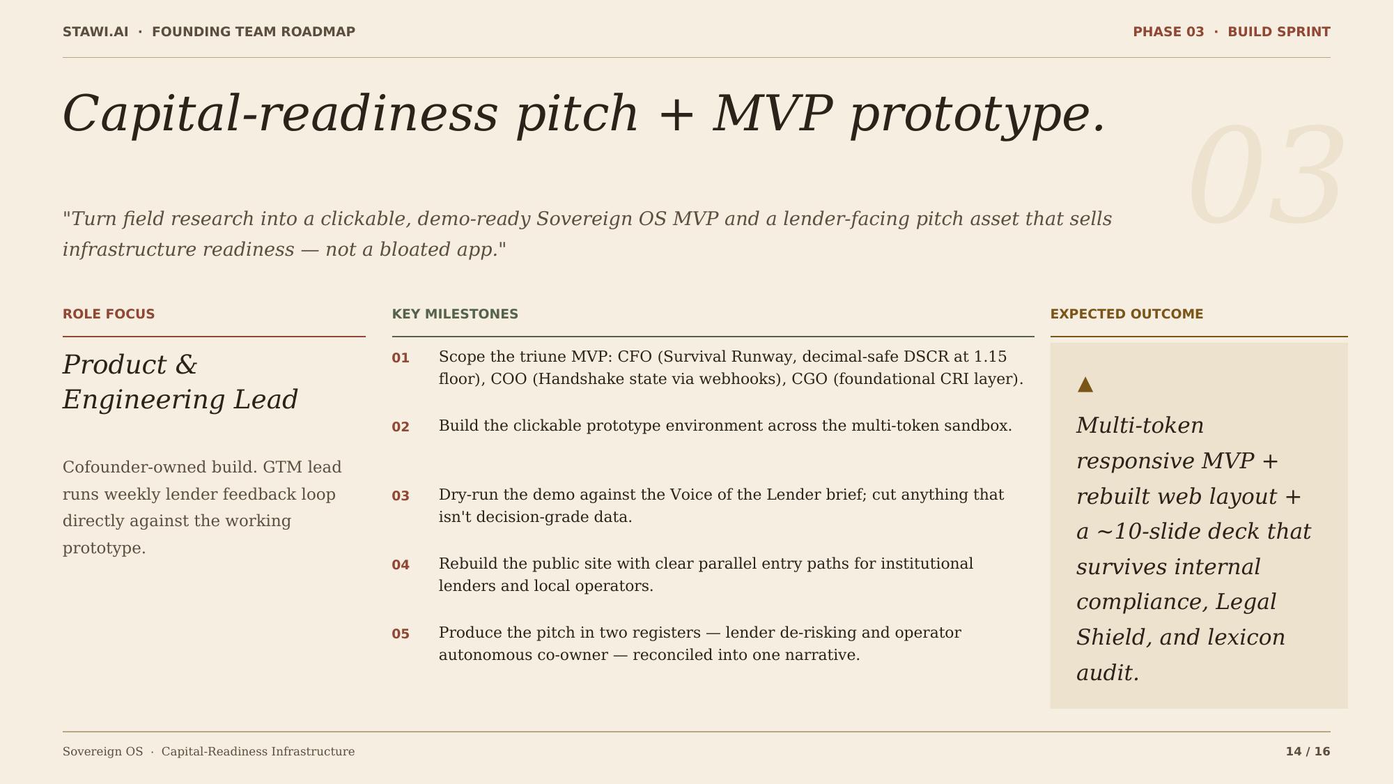 Slide 14 of 16
