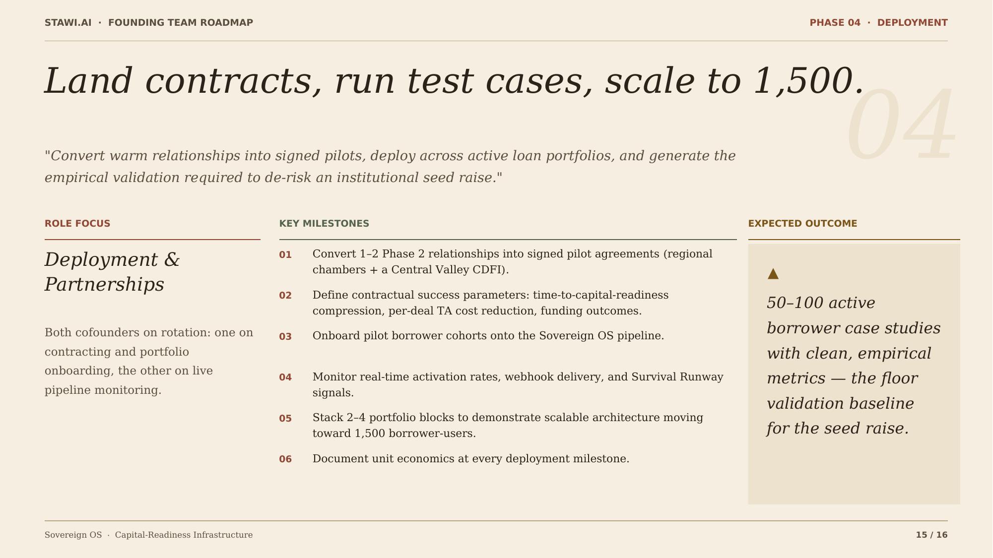 Slide 15 of 16