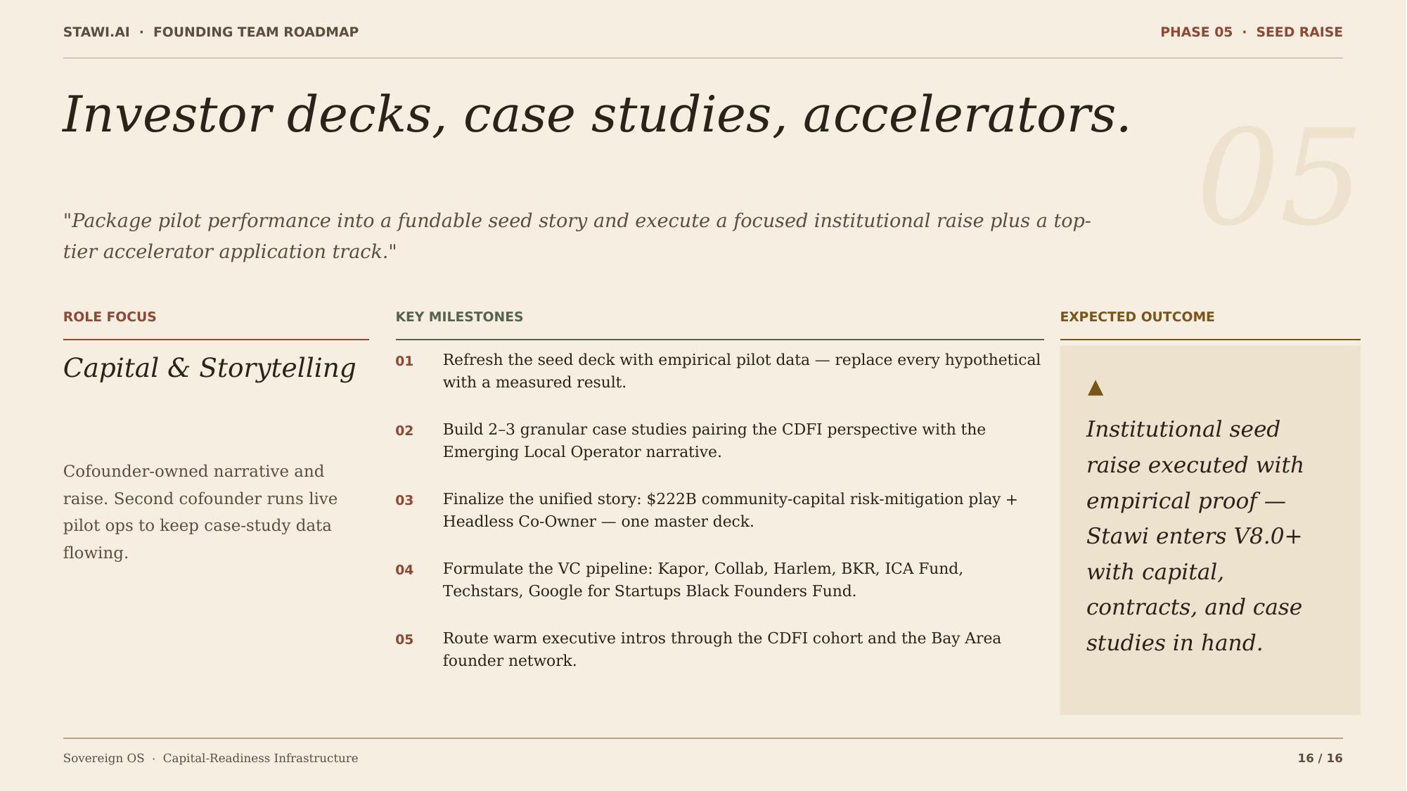 Slide 16 of 16